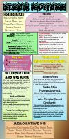 GELSEMIUM SEMPERVIRENS.pdf